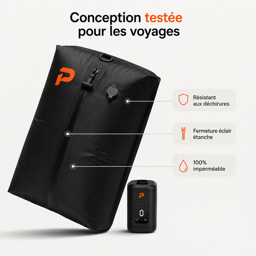 Kit Paxless en usage